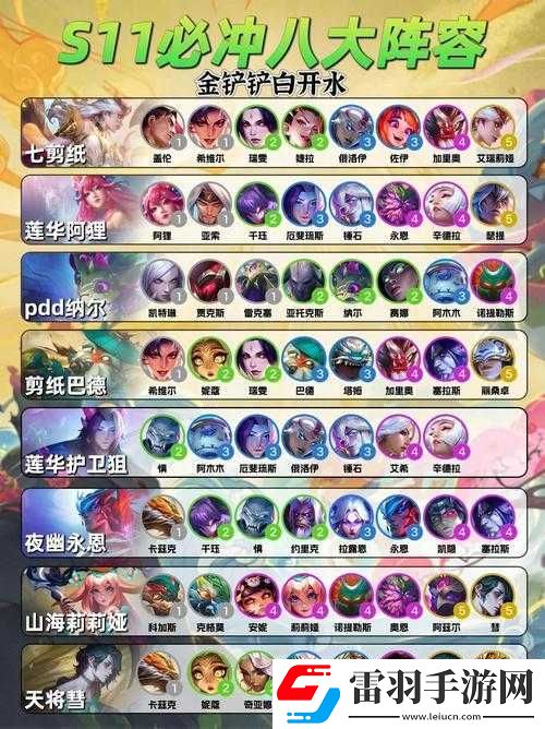 云顶之弈