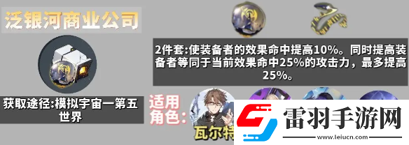 崩坏星穹铁道角色遗器佩戴方案