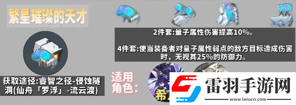 崩坏星穹铁道角色遗器佩戴方案