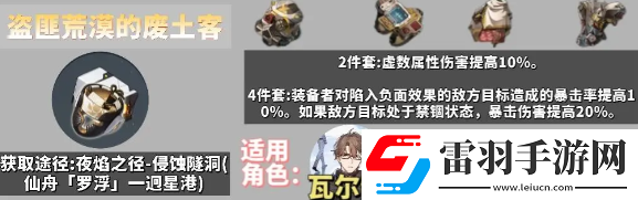 崩坏星穹铁道角色遗器佩戴方案