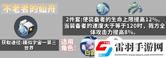 崩坏星穹铁道角色遗器佩戴方案