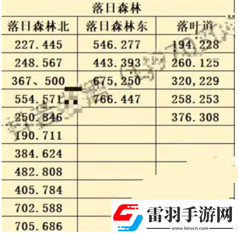 斗罗大陆史莱克学院神念结晶在什么地方