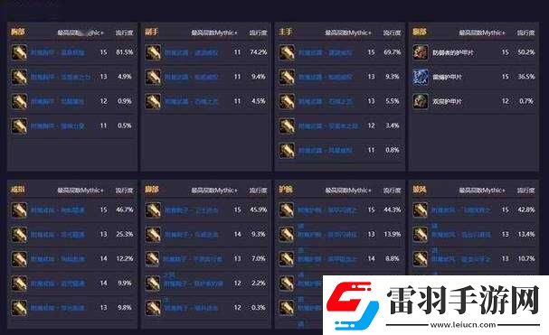 王者模拟战最新精英战攻略