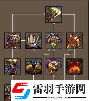 英雄无敌
