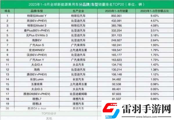 日本三线和韩国三线品牌对比进行资源类分区