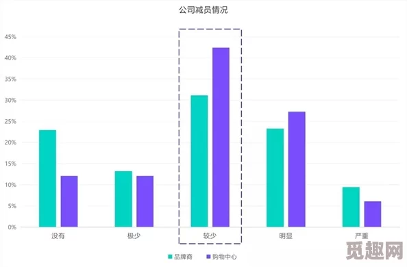 蜜乳av国精产品一二三产区