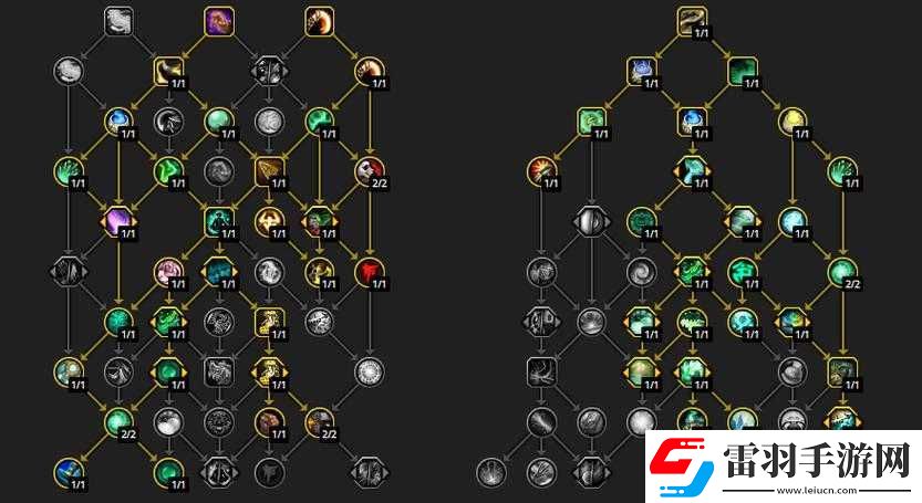 魔兽世界新版本天赋解析