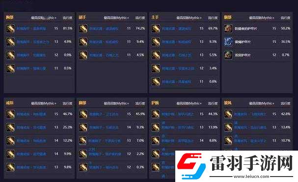 王者模拟战最新精英战攻略