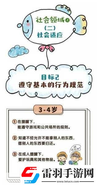 重返未来1999红岩洞窟商店购买指南