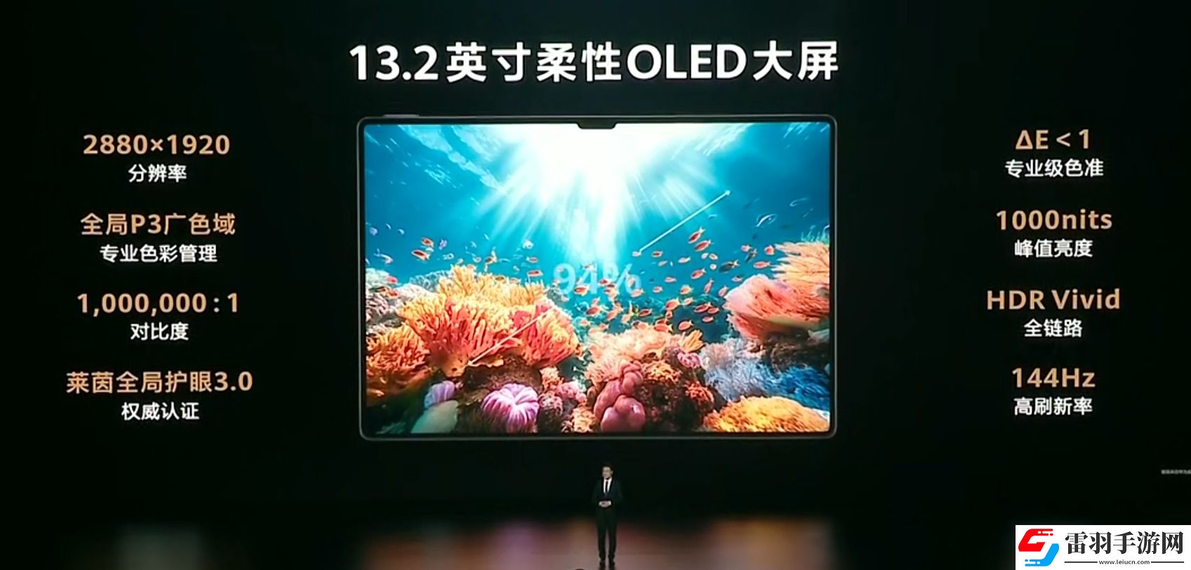 主打极致生产力与护眼屏幕