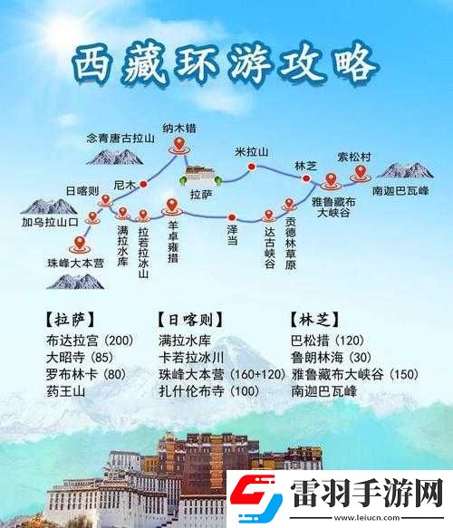 英雄泰坦国际版电脑下载与游玩攻略