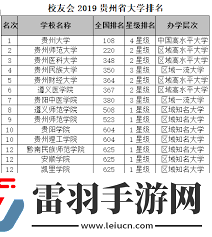 贵州神秘全真大学事件大真相惊人