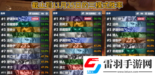 炉石传说补丁后老卡组狂欢!新体系依旧艰难!