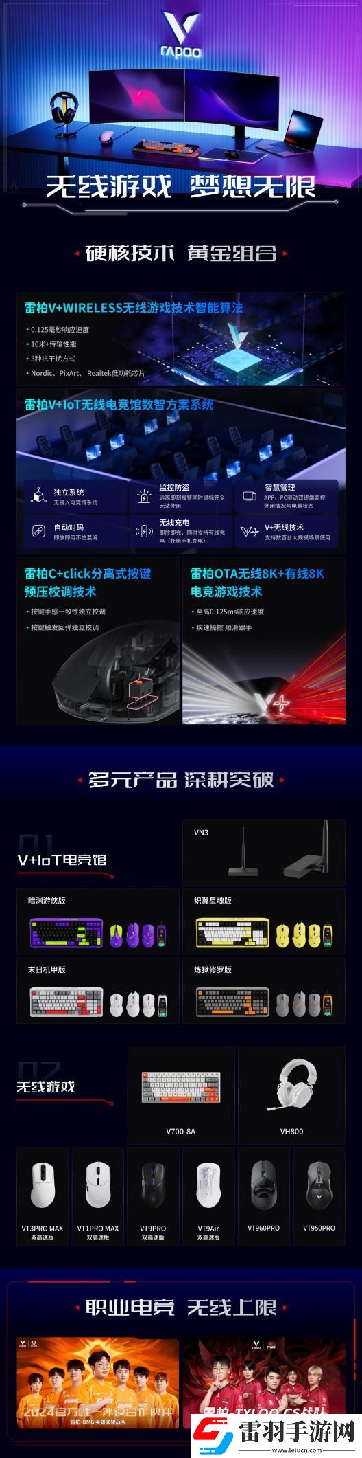 2024上海Major开赛在即！雷柏无线外设全家桶为操作赋能