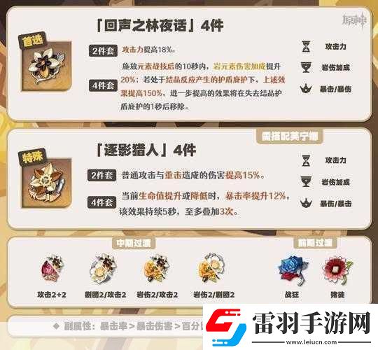 原神胡桃圣遗物搭配全攻略