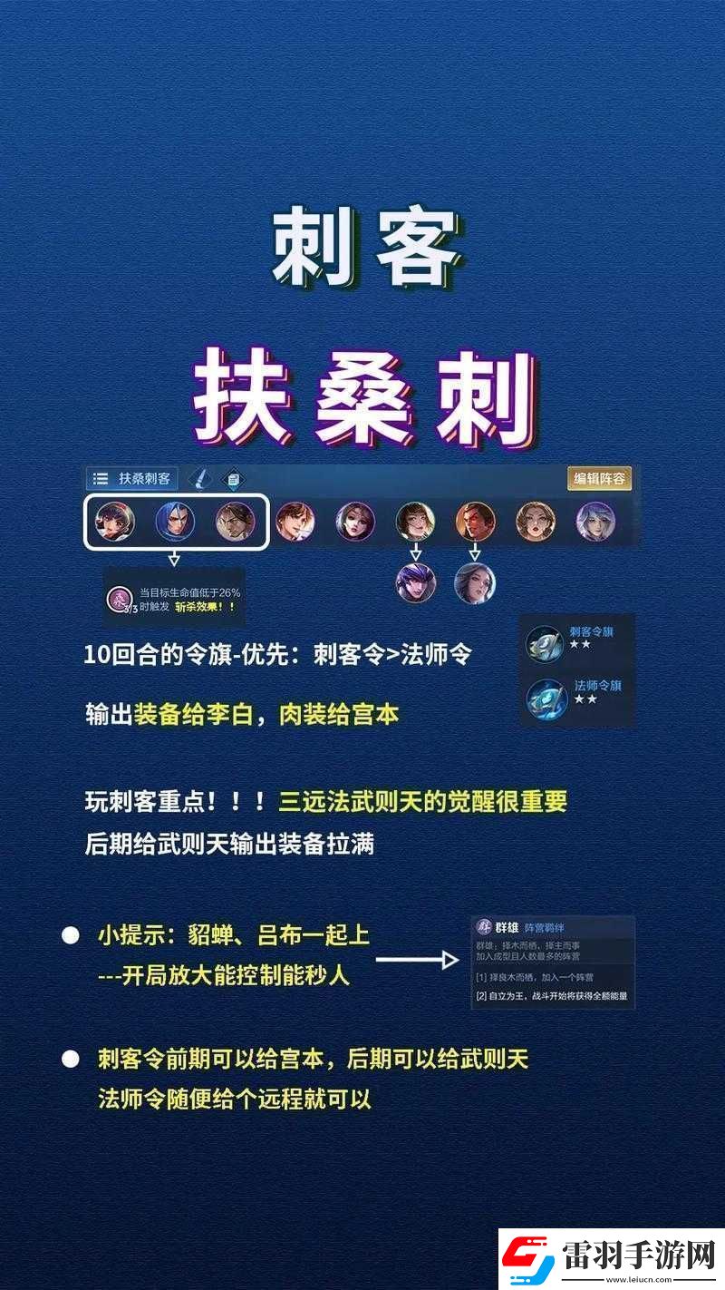 王者模拟战扶桑
