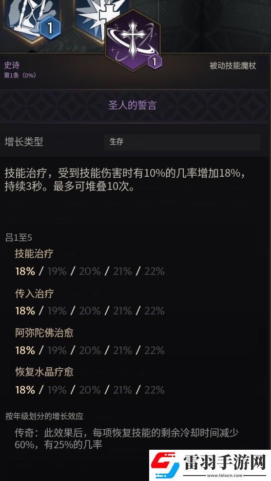 王权与自由魔法棒技能