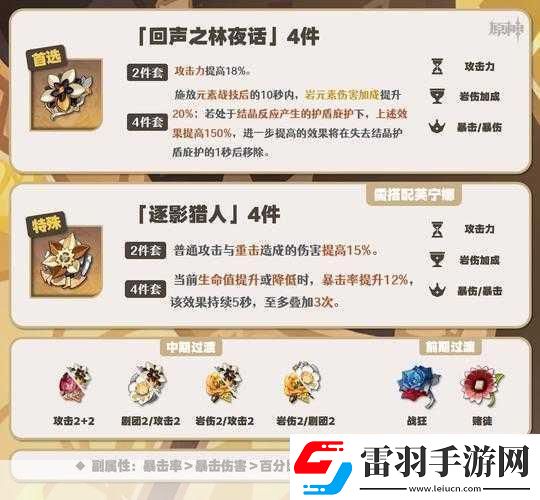 原神胡桃圣遗物搭配全攻略