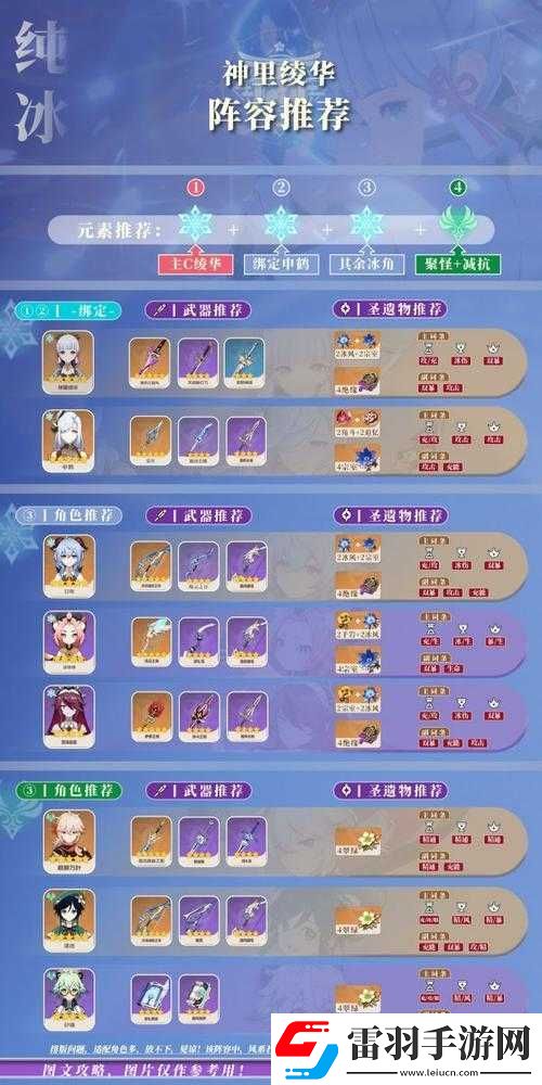 原神神里绫华深度培养攻略