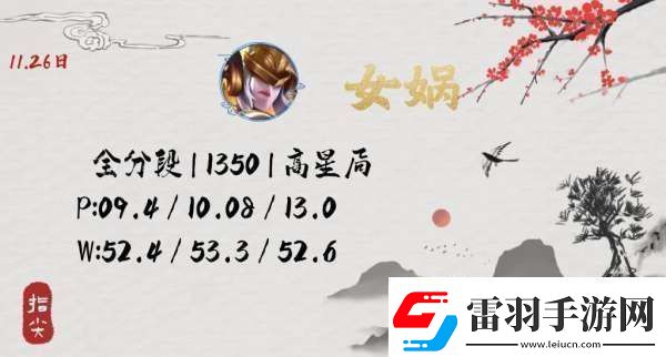 没见到人就被秒了
