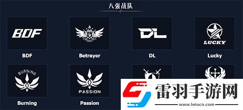 八强汇聚