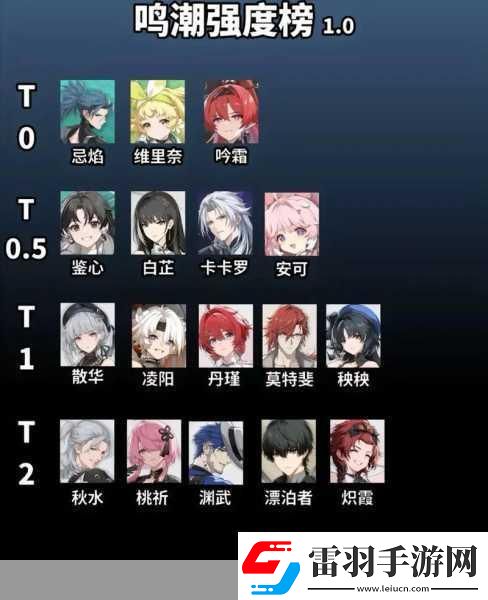鸣潮攻略揭秘浮星祛暗Cost3声骸速刷秘籍