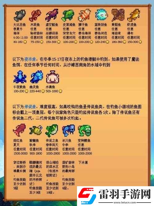 星露谷物语春季鱼王获取全攻略
