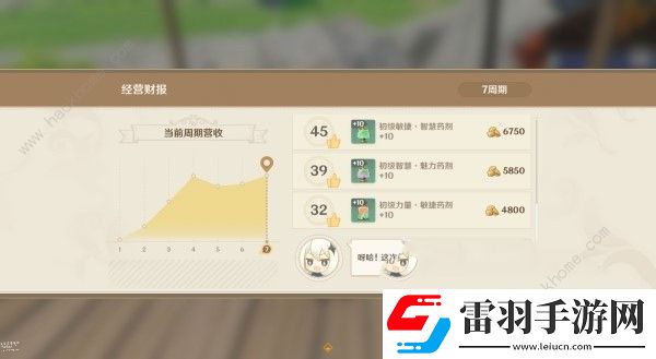 原神4.5炼药活动第5