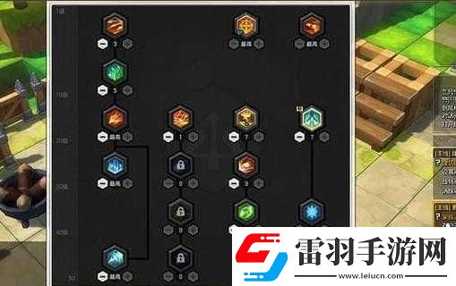 全民奇迹弓箭手加点攻略大放送