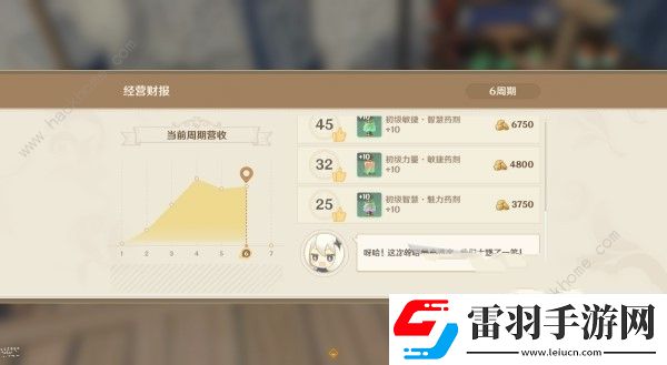 原神4.5炼药活动第5