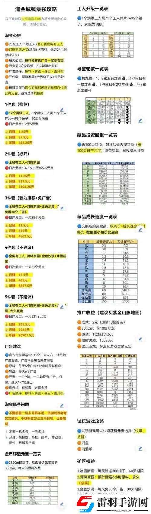 大掌门令狐冲培养秘籍