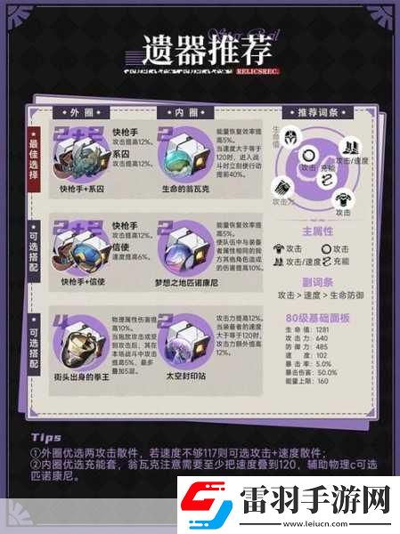 崩坏星穹铁道知更鸟配队全攻略打造无敌战斗阵容