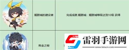 解神者徽章怎么获取