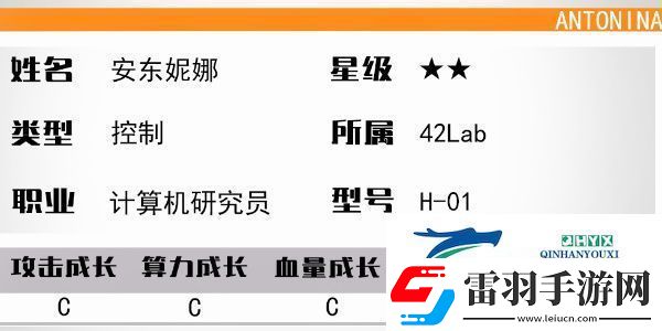 少女前线云图计划安东妮娜强度如何