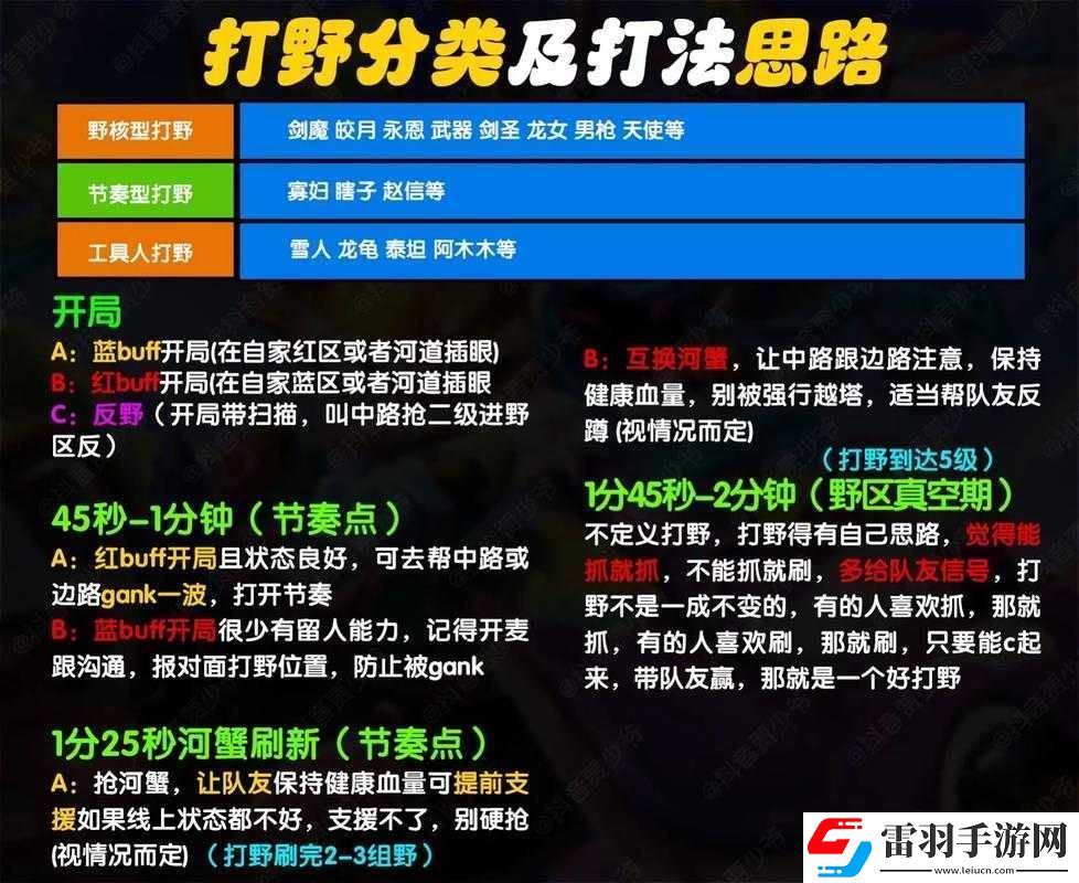 英雄联盟手游牛头换血技巧与实战操作要点解析