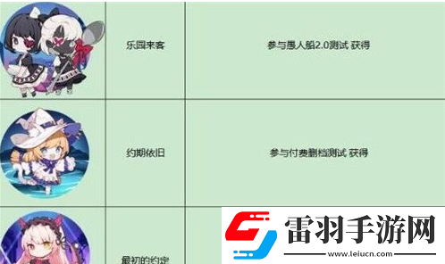 解神者徽章怎么获取