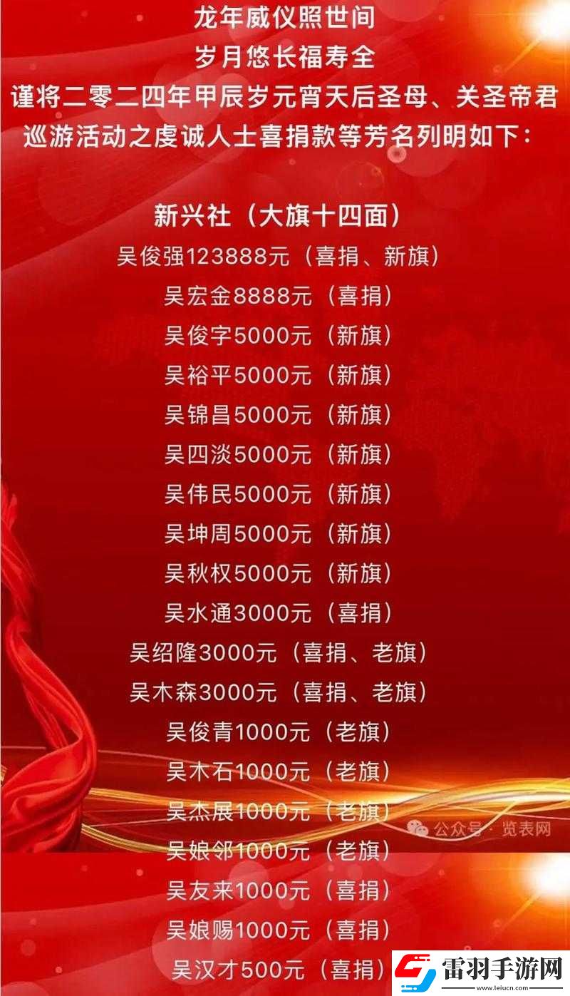 狂飙赛艇竞技乐园全成就览表及查看攻略