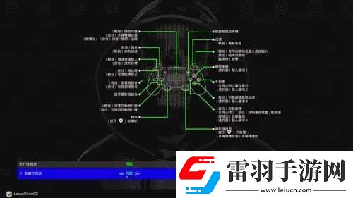 看门狗