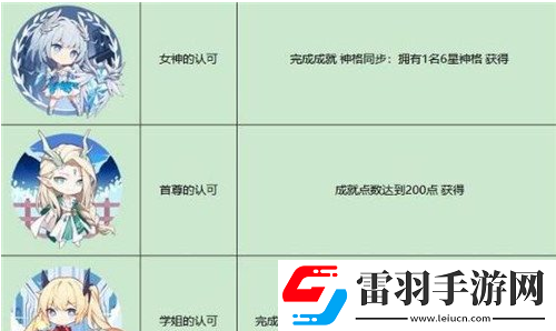 解神者徽章怎么获取