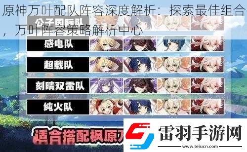 原神万叶配队阵容深度解析