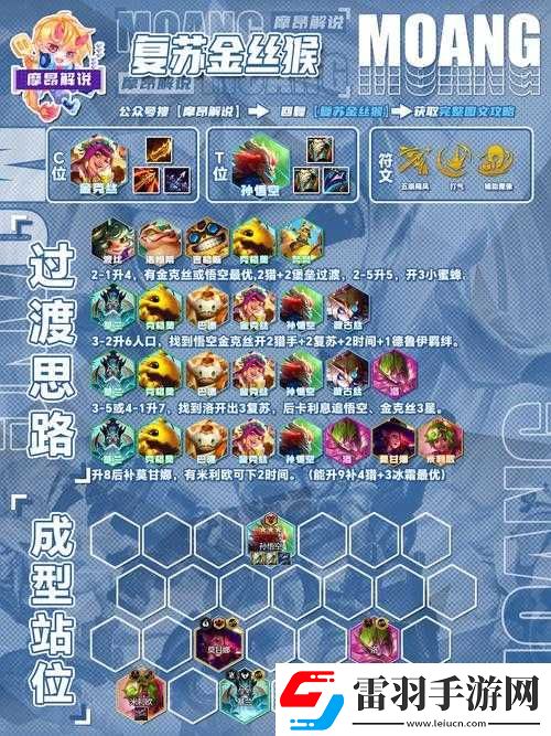 超神之路阵容选择经验分享与技巧剖析