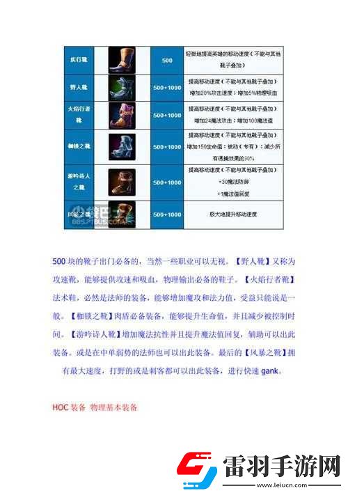 混沌与秩序新手必读