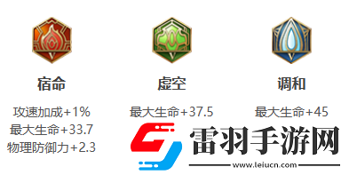 王者荣耀盾山打法教学攻略