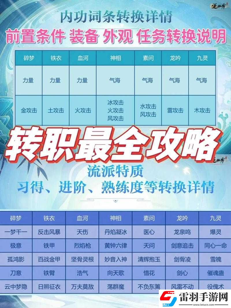 装甲突袭手游叛军营地活动详细规则全方位解读及攻略要点介绍