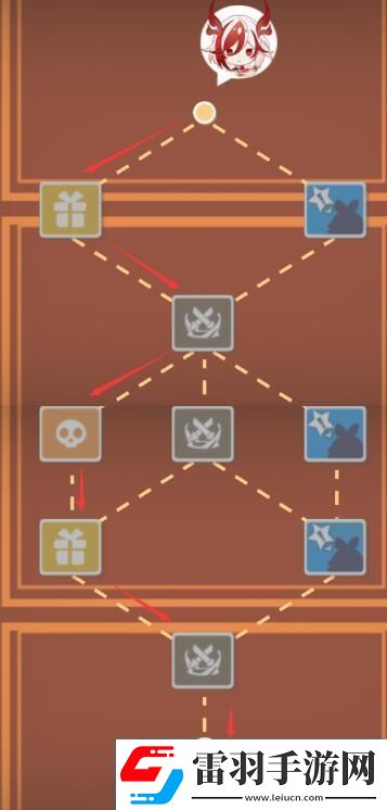 崩坏3寻鸢漫录第六关怎么过