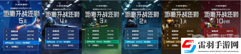 从困境中破而后立星球