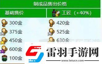 星露谷物语什么酒最赚钱