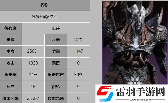 龙息神寂冰冷秘药拉瓦技能是什么