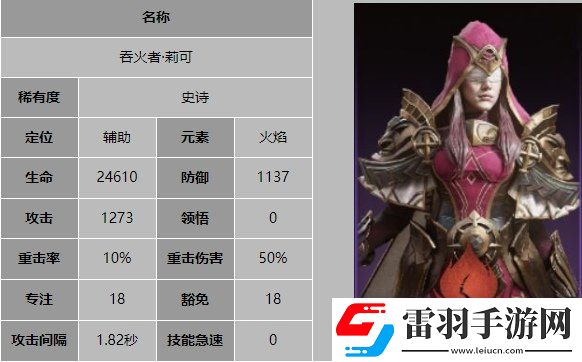 龙息神寂吞火者莉可技能是什么
