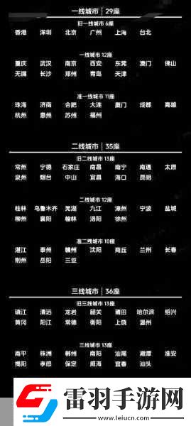 精品日本一线二线三线区别在解析